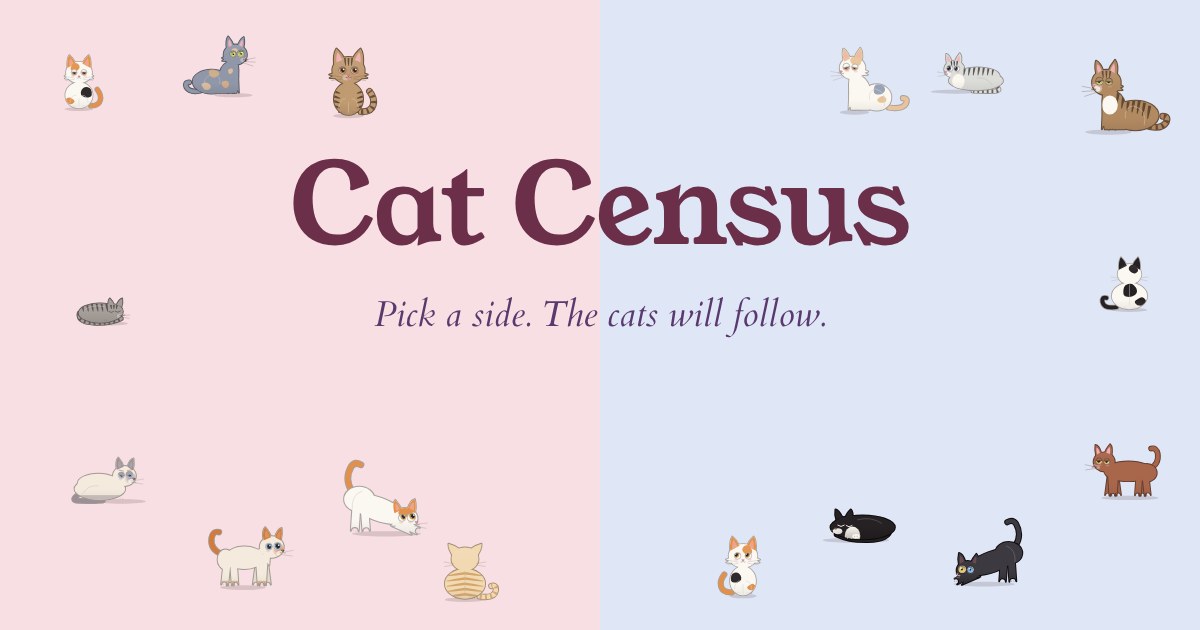 A crowd of cats split across two pastel halves under the words Cat Census